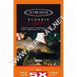 VCL5 Подлески   CLASSIC TROUT (17305)