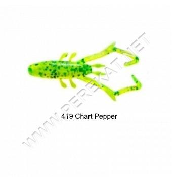Силикон Reins DELTA SHRIMP 419 Chart pepper 12 шт (24270)