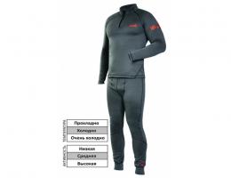Термобелье NORFIN WINTER LINE gray  р.L (39401)