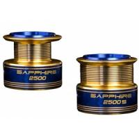 Запасні шпулі